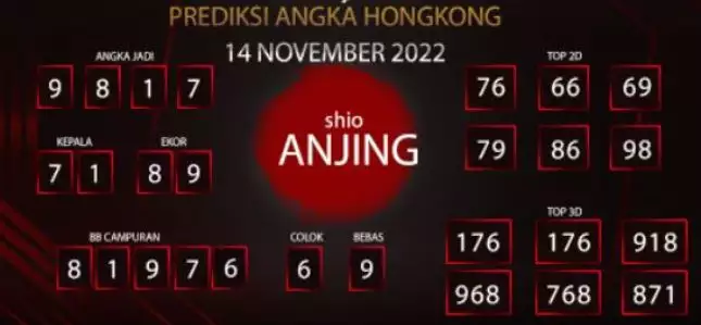 Syair HK Hari Ini 14 November 2022 dari Palembangslot