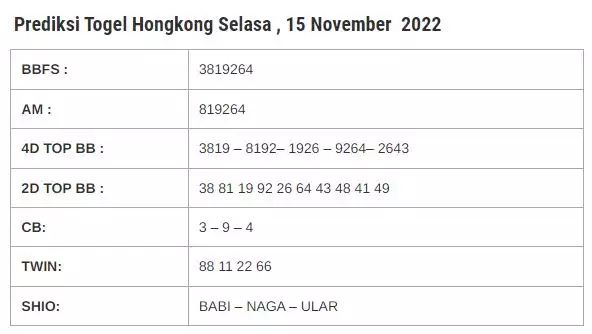 Syair HK Hari Ini 15 November 2022 dari Palembangslot