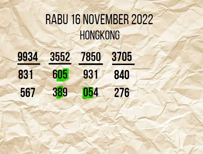Syair HK Hari Ini 16 November 2022 dari Palembangslot