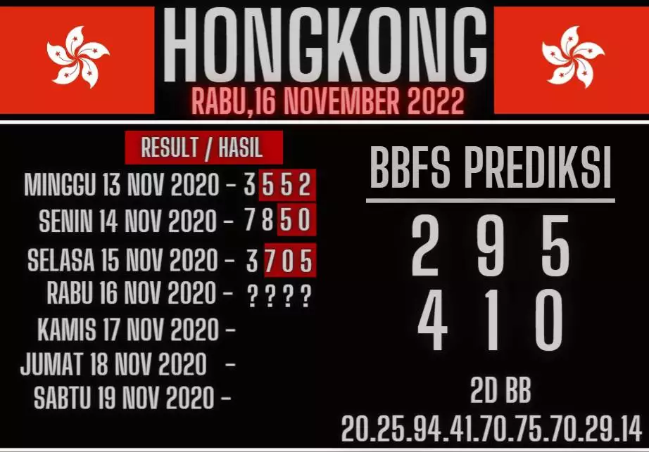 Syair HK Hari Ini 16 November 2022 dari Palembangslot