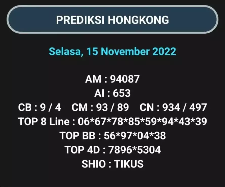 Syair HK Hari Ini 15 November 2022 dari Palembangslot