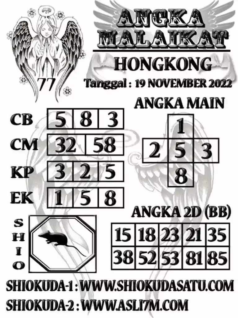 Syair HK Hari Ini 19 November 2022 dari Palembangslot