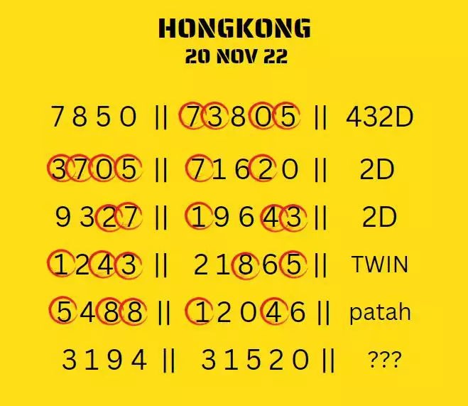 Syair HK Hari Ini 20 November 2022 dari Palembangslot