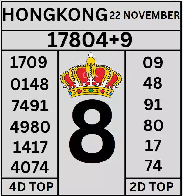 Syair HK Hari Ini 22 November 2022 dari Palembangslot