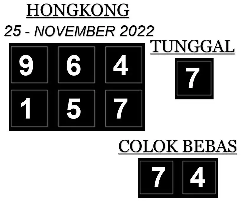 Syair HK Hari Ini 25 November 2022 dari Palembangslot