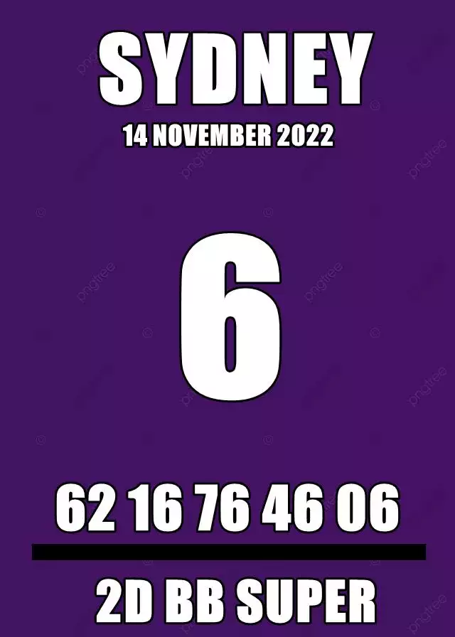 Syair SDY Hari Ini 14 November 2022 dari Palembangslot