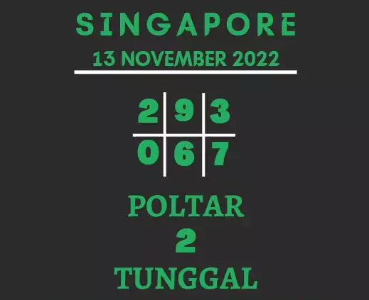 Syair SGP Hari Ini 13 November 2022 dari Palembangslot