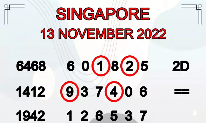 Syair SGP Hari Ini 13 November 2022 dari Palembangslot