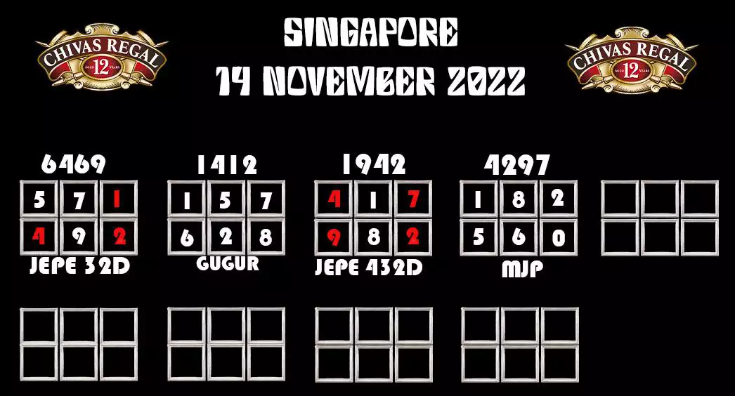 Syair SGP Hari Ini 14 November 2022 dari Palembangslot