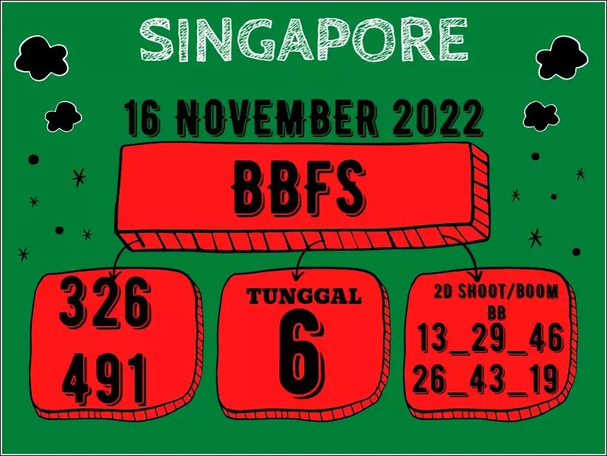 Syair SGP Hari Ini 16 November 2022 dari Palembangslot