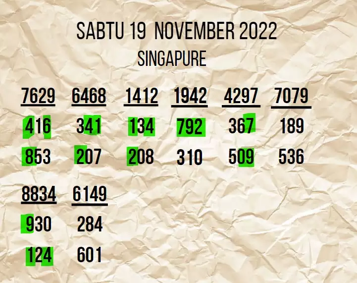 Syair SGP Hari Ini 19 November 2022 dari Palembangslot