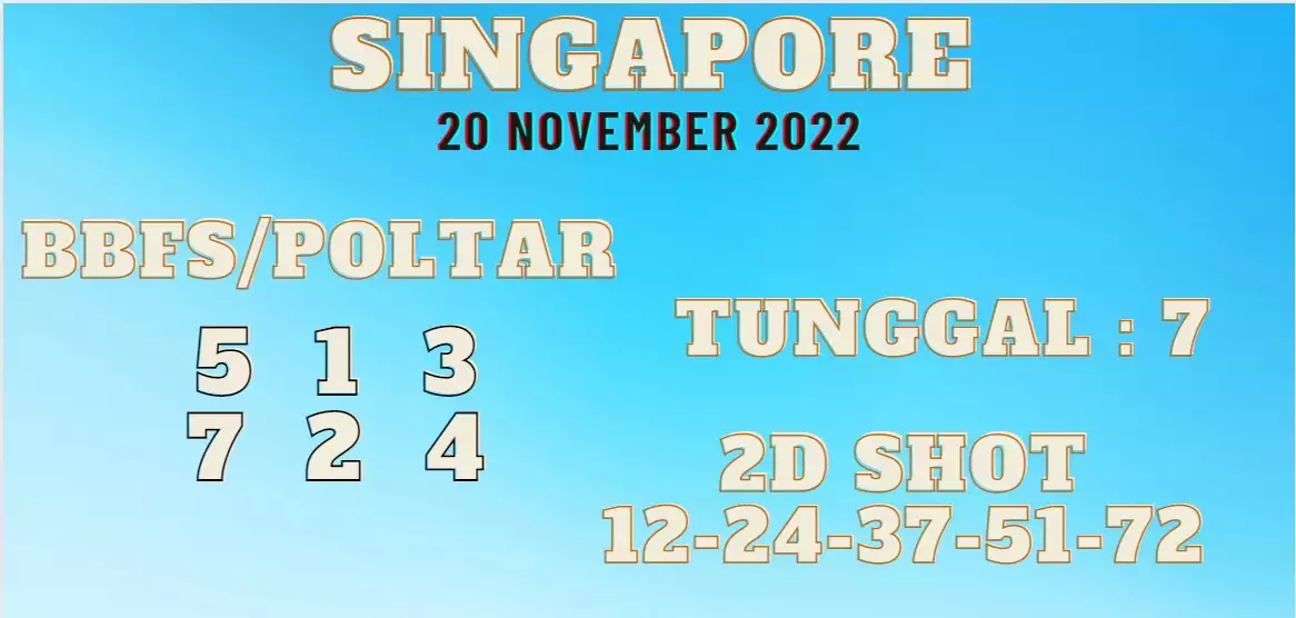 Syair SGP Hari Ini 20 November 2022 dari Palembangslot