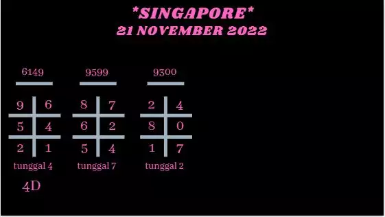 Syair SGP Hari Ini 21 November 2022 dari Palembangslot