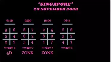 Syair SGP Hari Ini 23 November 2022 dari Palembangslot