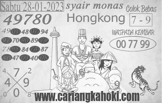 Forum Syair HK 2023