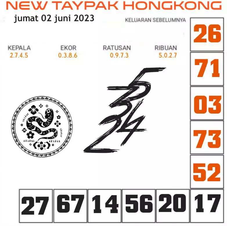 Forum Prediksi Syair HK 2 Juni 2023, Jitu Dan Akurat 33