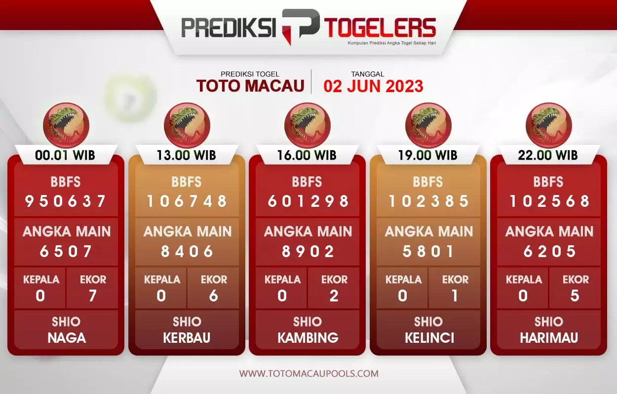 Forum Prediksi Syair Macau 2 Juni 2023, Jitu Dan Akurat 6