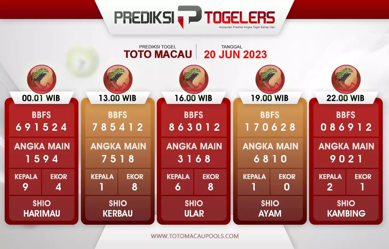 Syair Macau 20 Juni 2023 12 1