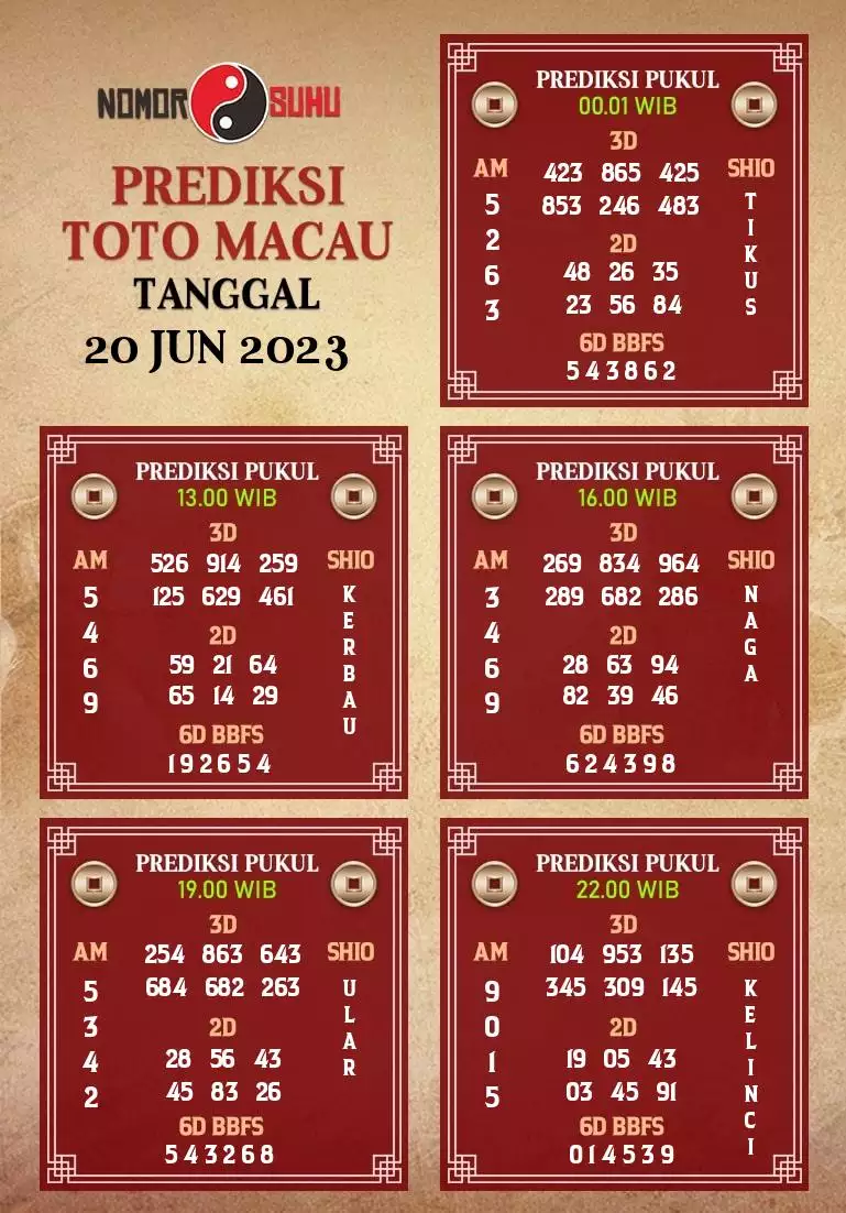 Syair Macau 20 Juni 2023 2