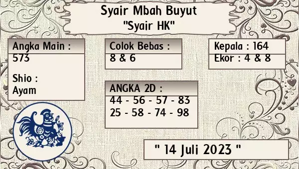 Syair Hk 14 Juli 2023 140