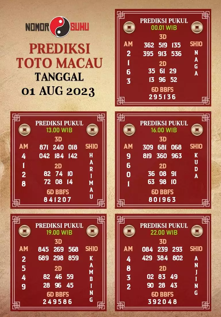 Syair Macau 14 Juli 2023 31