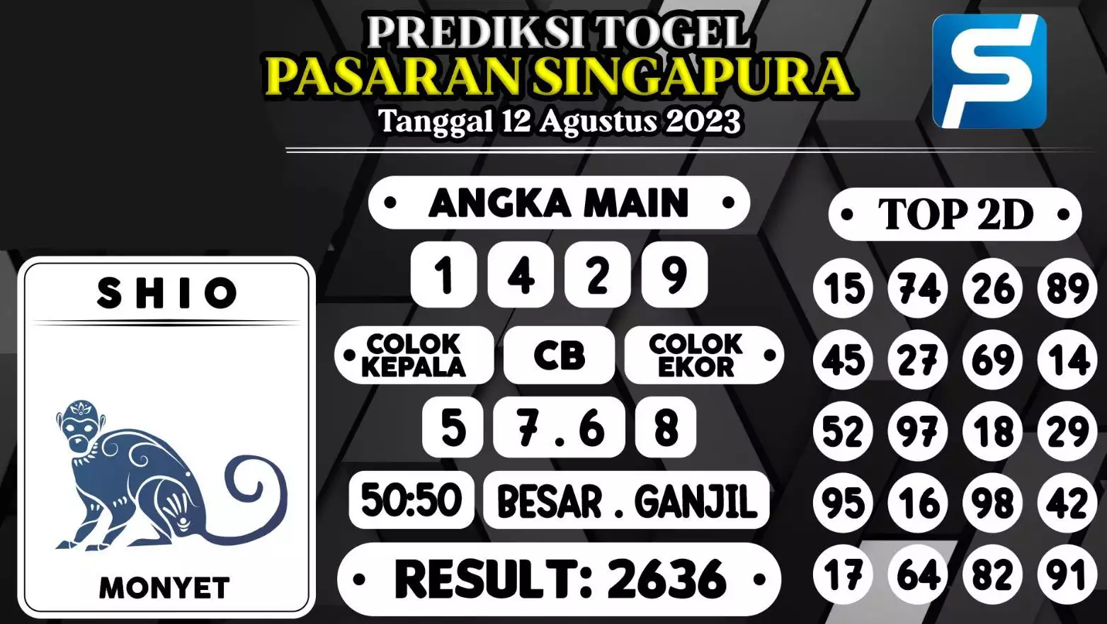 Abu togel