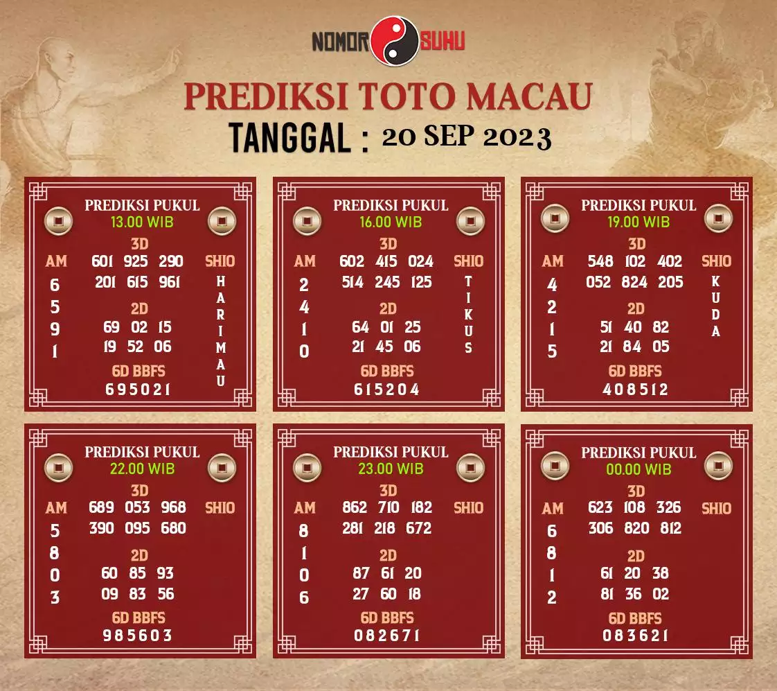 Syair Macau 20 September 2023 7