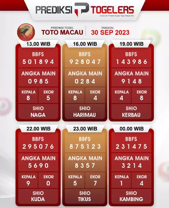 Syair Macau 30 September 2023 13