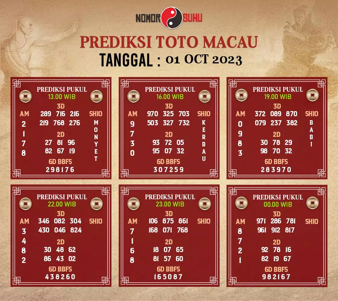 Syair Macau 1 Oktober 2023 9