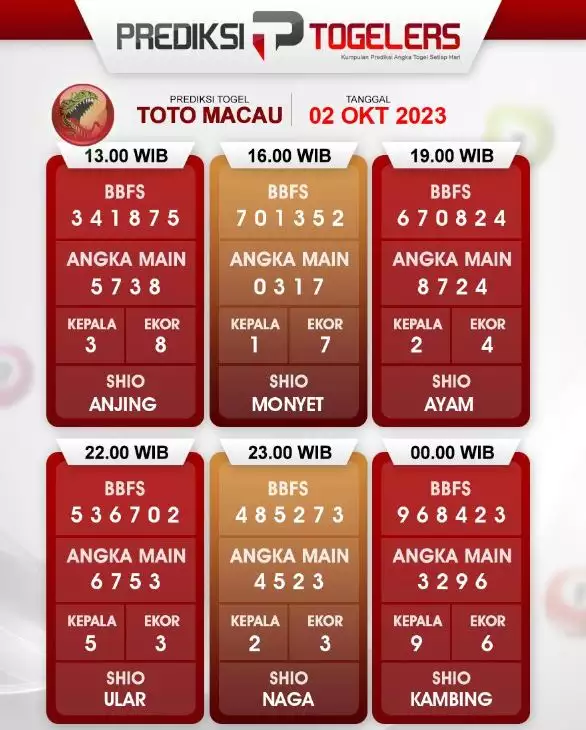 Syair Macau 2 Oktober 2023 13