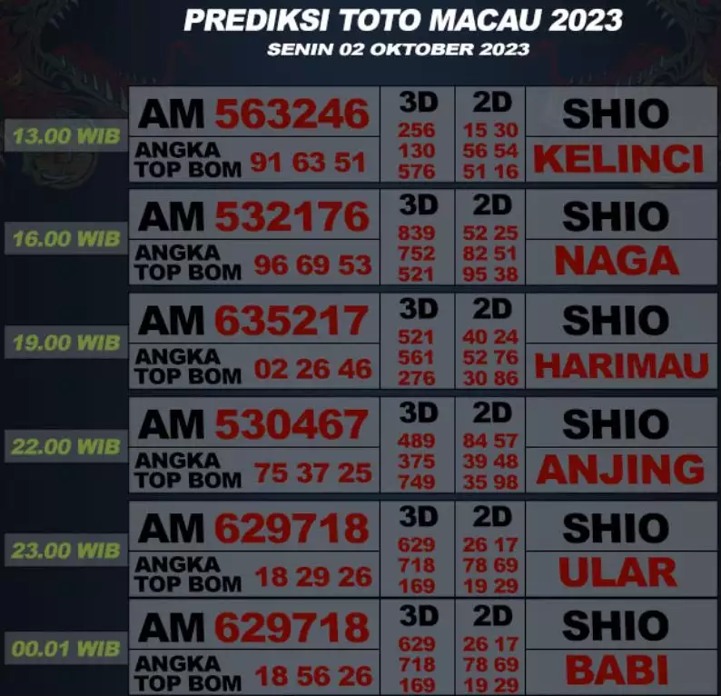 Syair Macau 2 Oktober 2023 45
