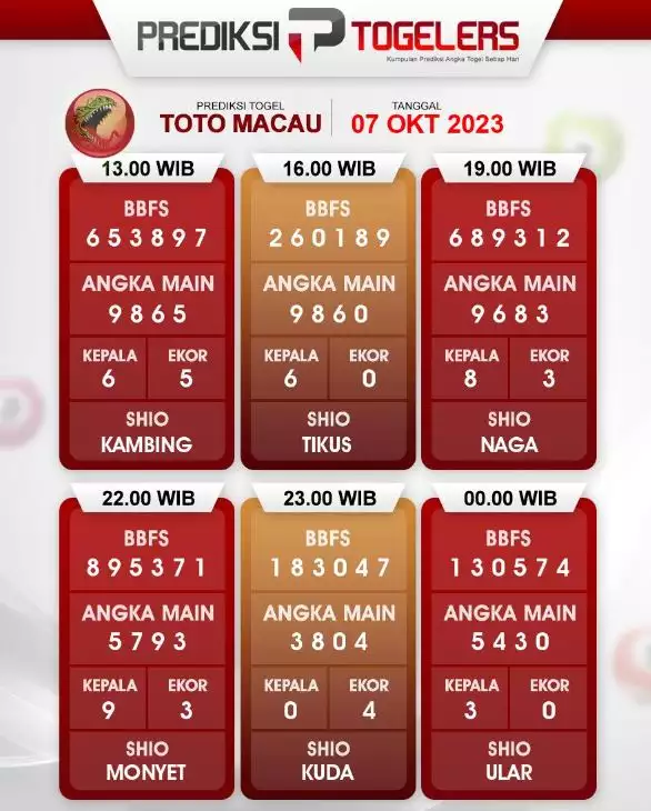 Syair Macau 7 Oktober 2023 19
