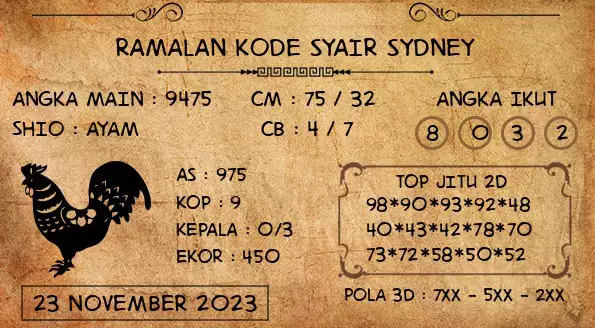 Syair Sdy 23 November 2023 6 2