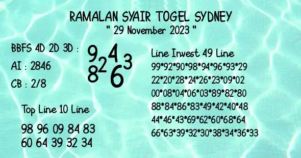 Syair Sdy 29 November 2023 9 1