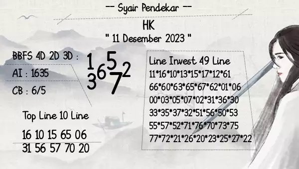 Syair Hk 11 Desember 2023 120
