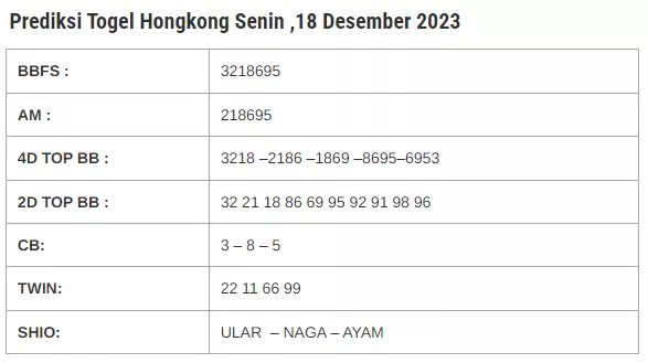 Syair Hk 18 Desember 2023 7