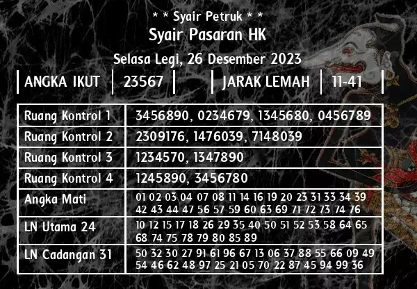 Syair Hk 26 Desember 2023 122