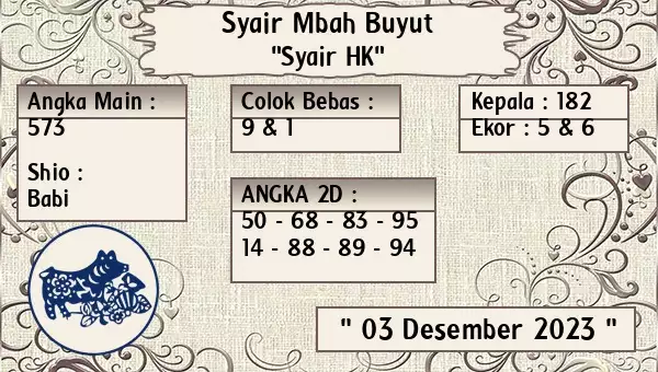 Syair Hk 3 Desember 2023 116