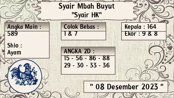 Syair Hk 8 Desember 2023 119