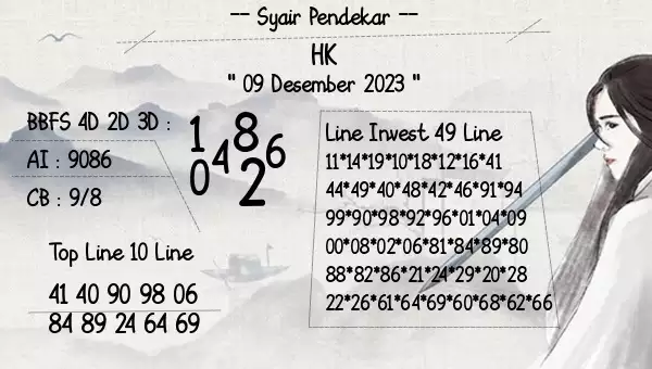Syair Hk 9 Desember 2023 110