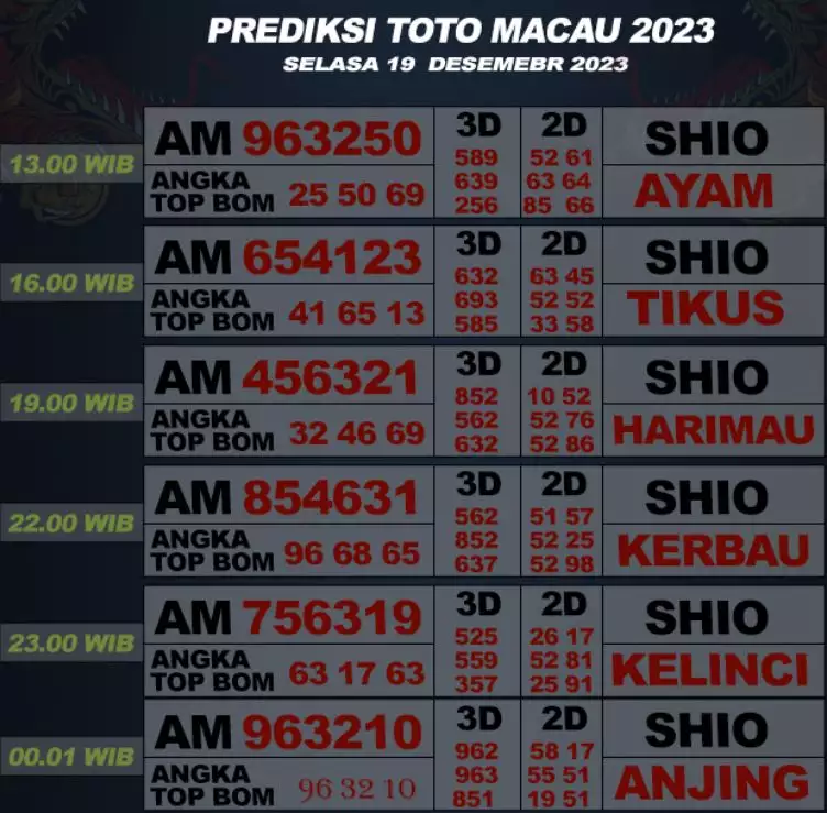 Syair Macau 19 Desember 2023 30