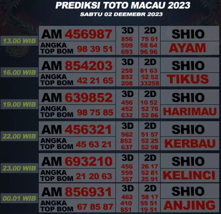 Syair Macau 2 Desember 2023 39