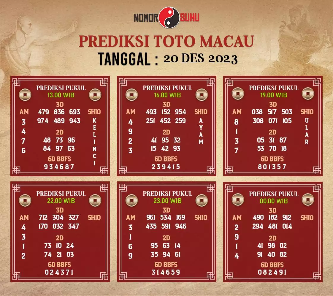 Syair Macau 20 Desember 2023 11