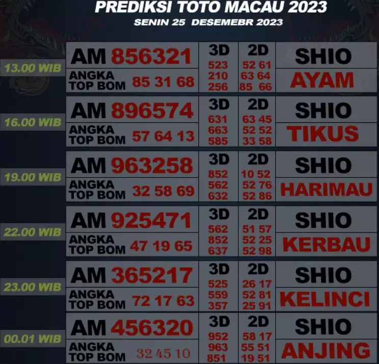 Syair Macau 25 Desember 2023 61