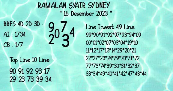 Syair Sdy 16 Desember 2023 53