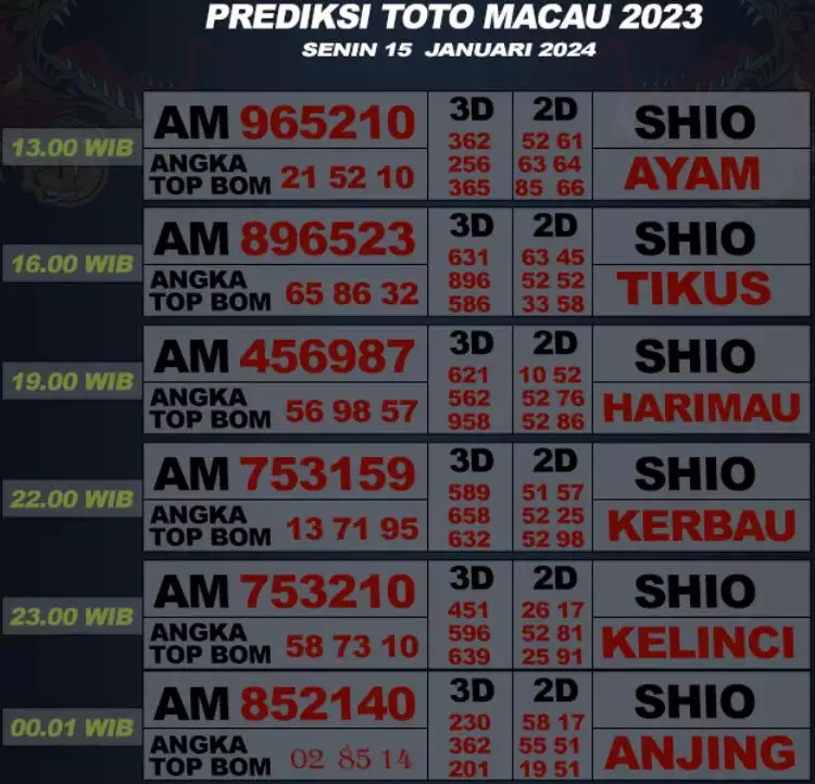 Syair Macau 15 Januari 2024 2