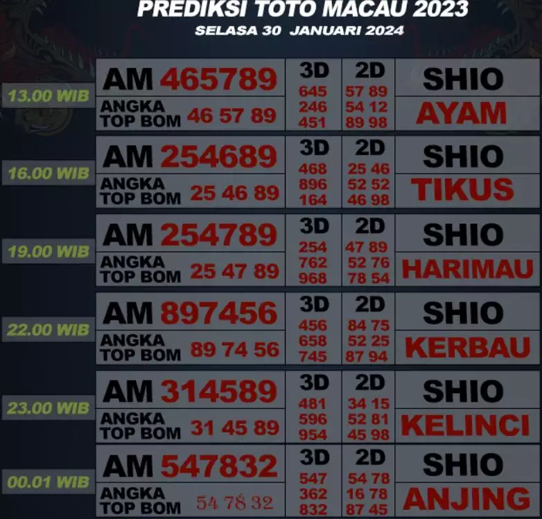 Syair Macau 30 Januari 2024 37