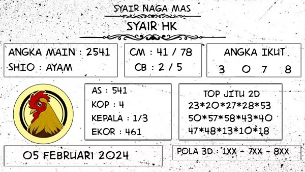 Syair Hk 5 Februari 2024 149