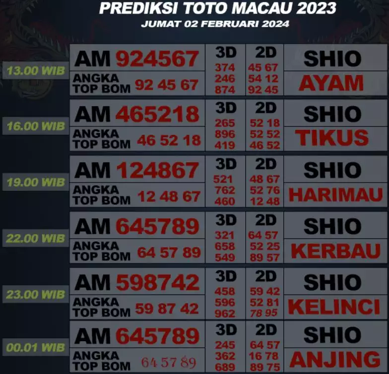 Syair Macau 2 Februari 2024 38 1