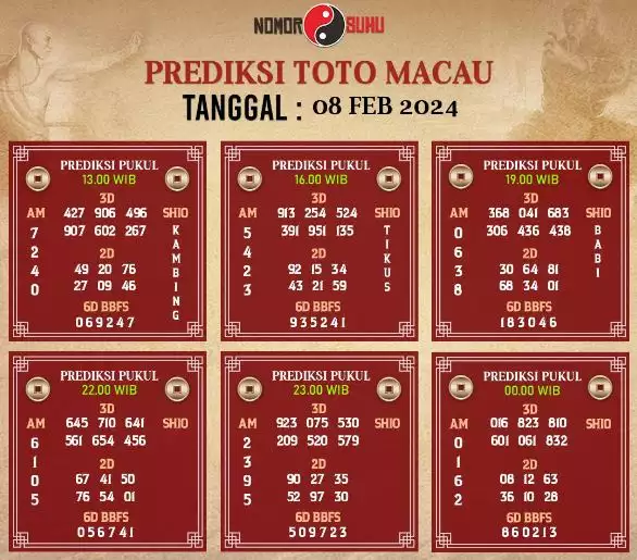 Syair Macau 8 Februari 2024 10